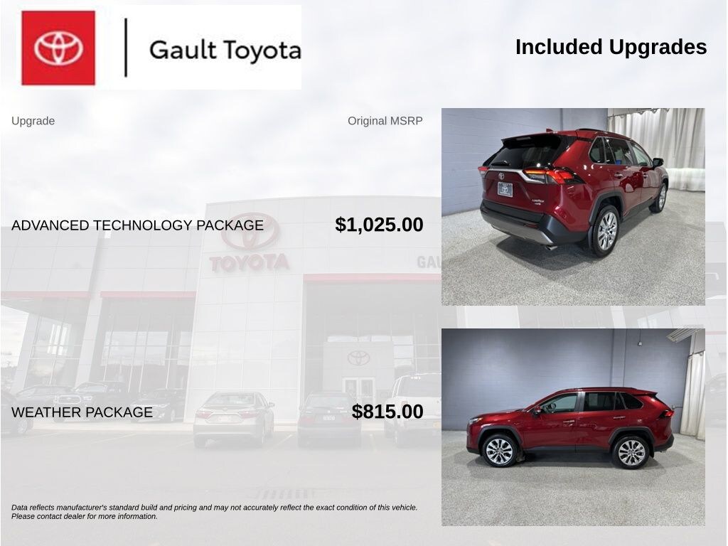 Used 2025 Toyota RAV4 Limited SUV