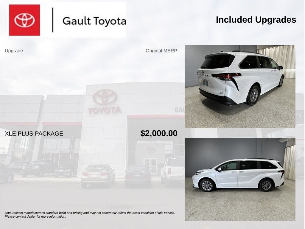 Used 2023 Toyota Sienna XLE Minivan/Van