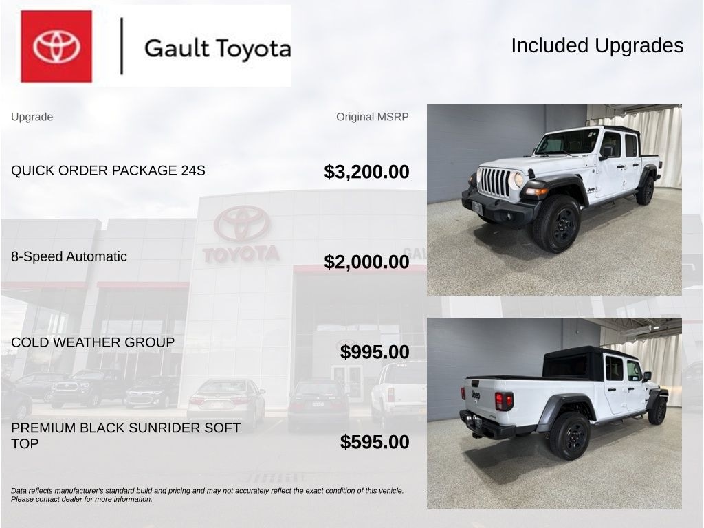 Used 2020 Jeep Gladiator Sport Truck