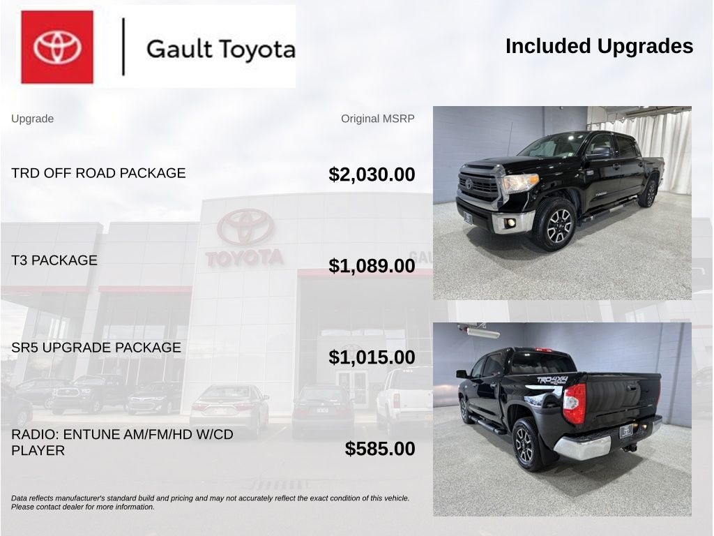 Used 2015 Toyota Tundra SR5 Truck