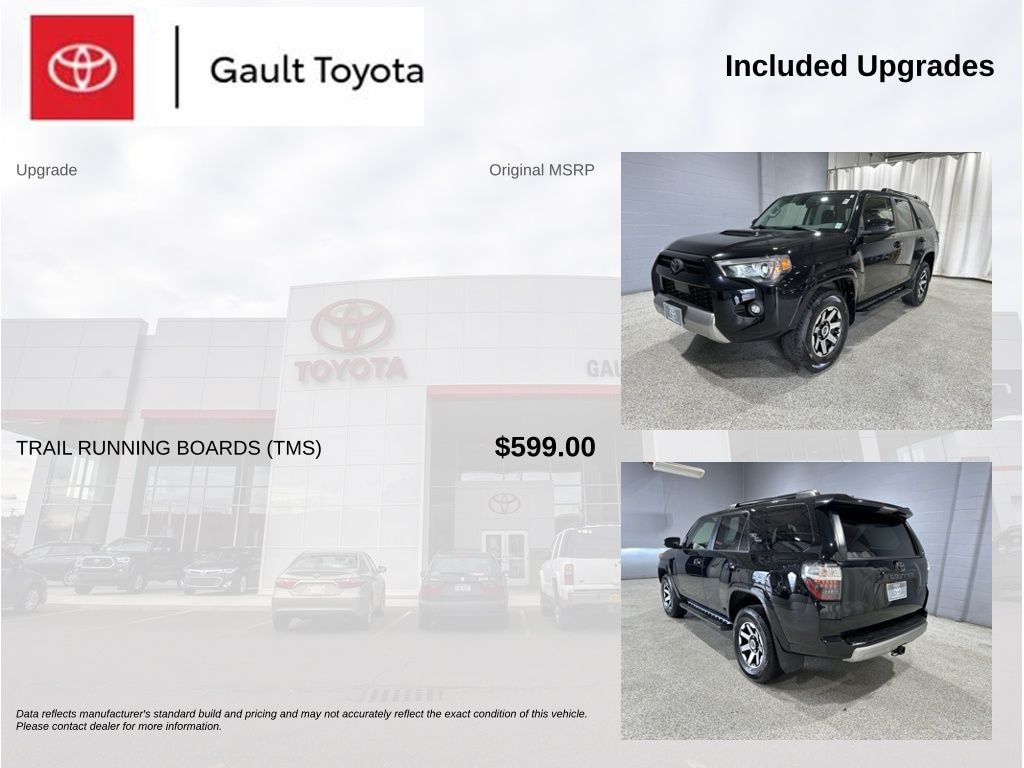 Used 2021 Toyota 4Runner TRD Off-Road Premium SUV