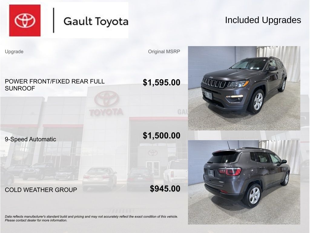 Used 2019 Jeep Compass Latitude SUV