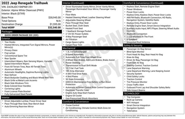 2022 Jeep Renegade Trailhawk - Photo 33