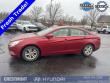 Used 2013 Hyundai Sonata GLS Sedan