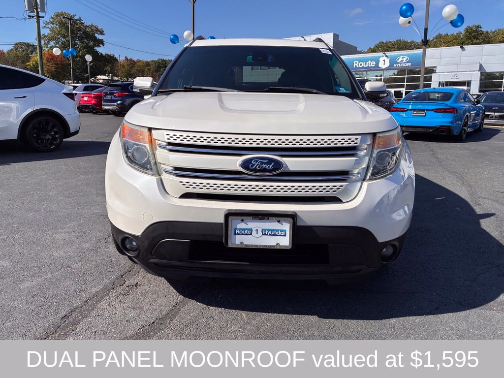 Used 2014 Ford Explorer Limited with VIN 1FM5K8F81EGC32080 for sale in South Brunswick Township, NJ