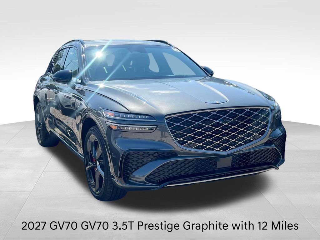 2027 GENESIS GV70