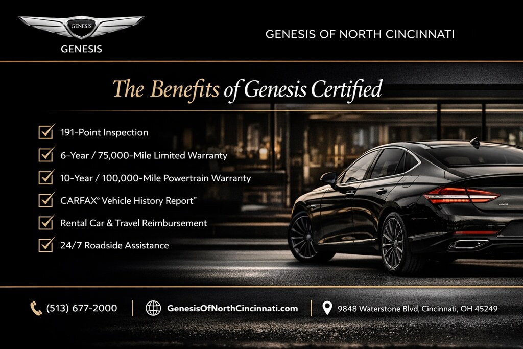 Certified 2023 Genesis GV70 2.5T SUV