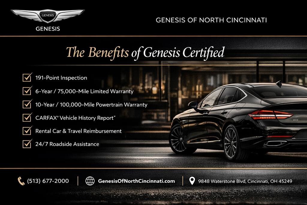 Certified 2025 Genesis GV80 2.5T Prestige AWD SUV
