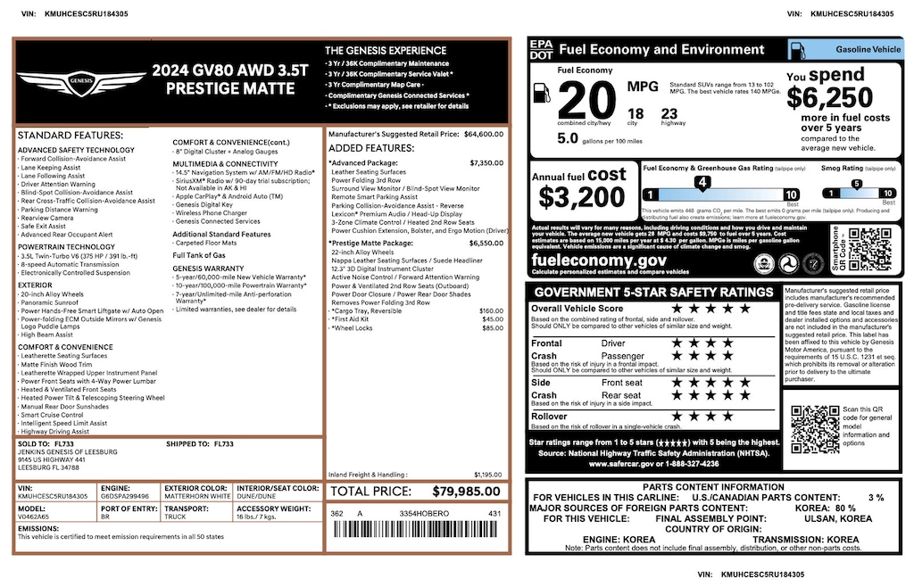 Certified 2024 Genesis GV80 3.5T Prestige 3.5T AWD