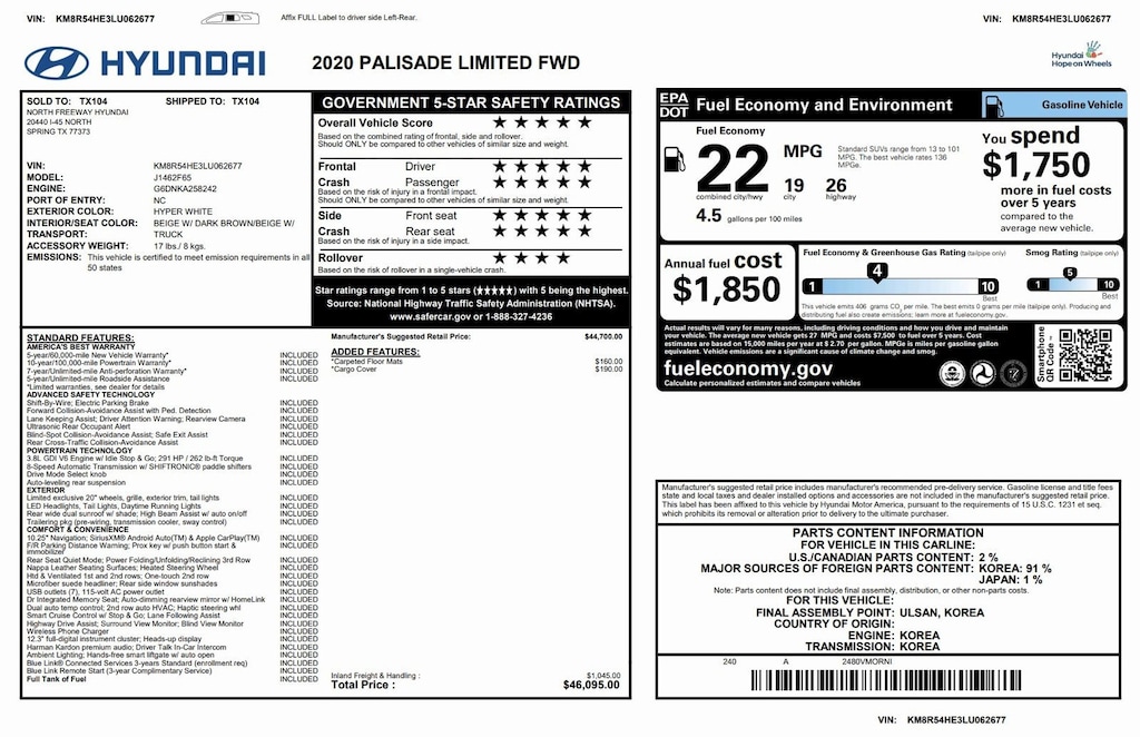 Used 2020 Hyundai Palisade Limited Limited FWD