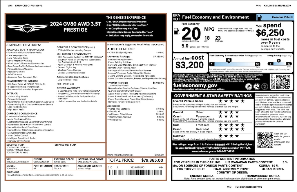 Certified 2024 Genesis GV80 3.5T Prestige 3.5T AWD