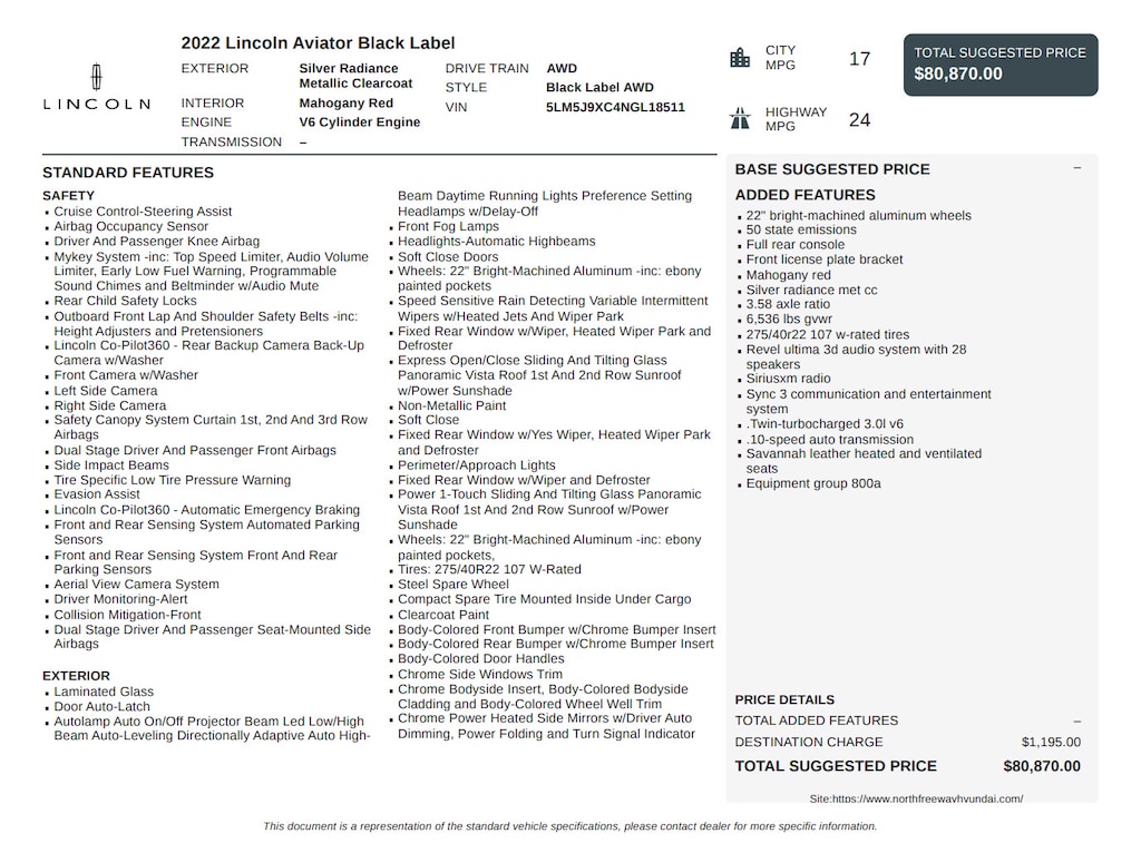 Used 2022 Lincoln Aviator Black Label Black Label AWD