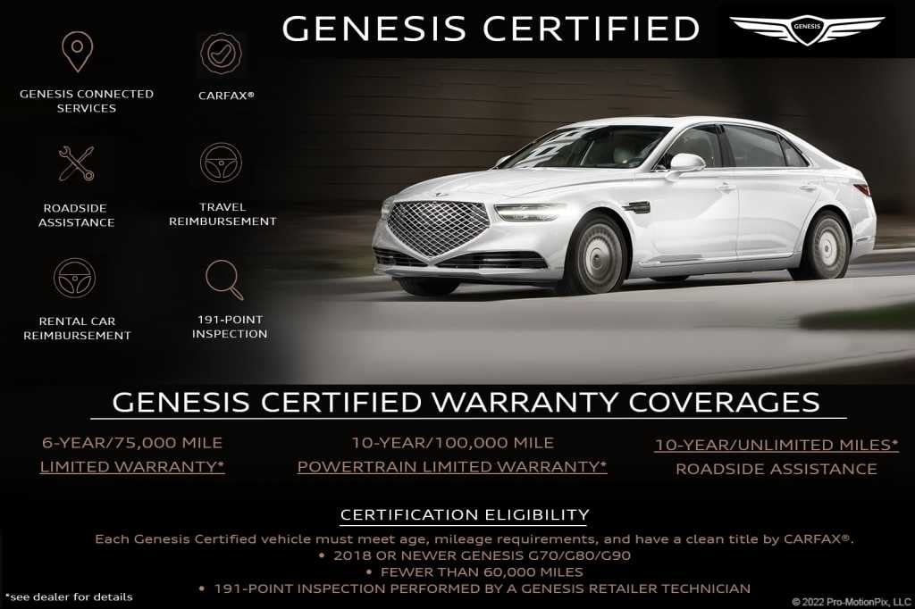 2023 Genesis GV60 Advanced