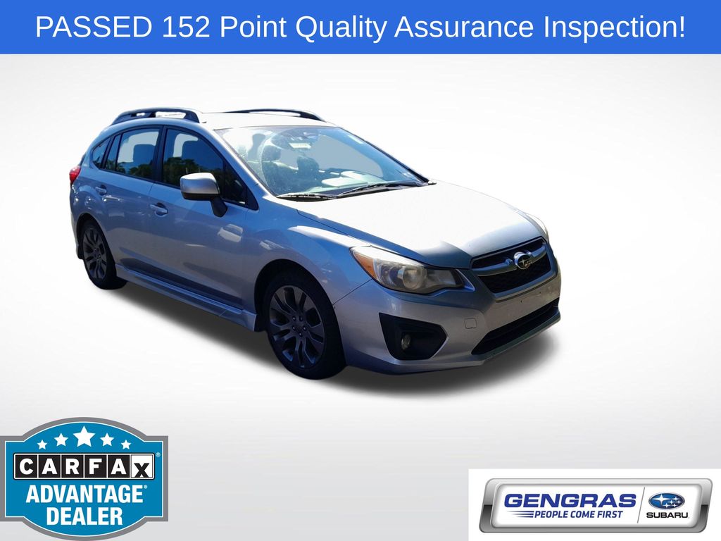 2013 Subaru Impreza Wagon