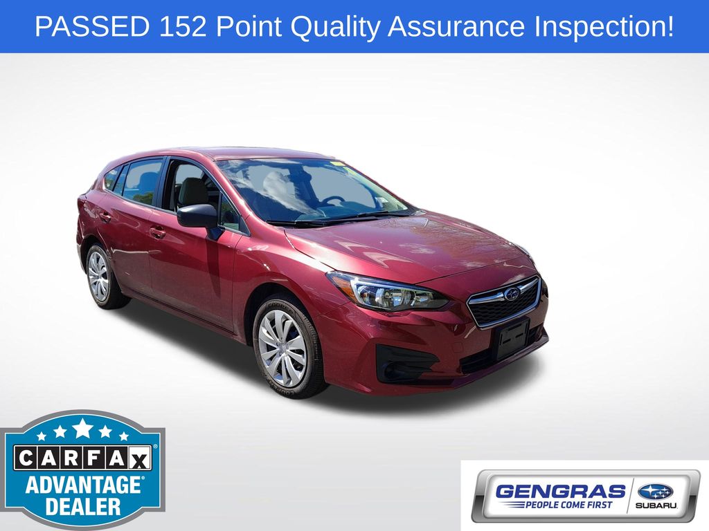 2019 Subaru Impreza
