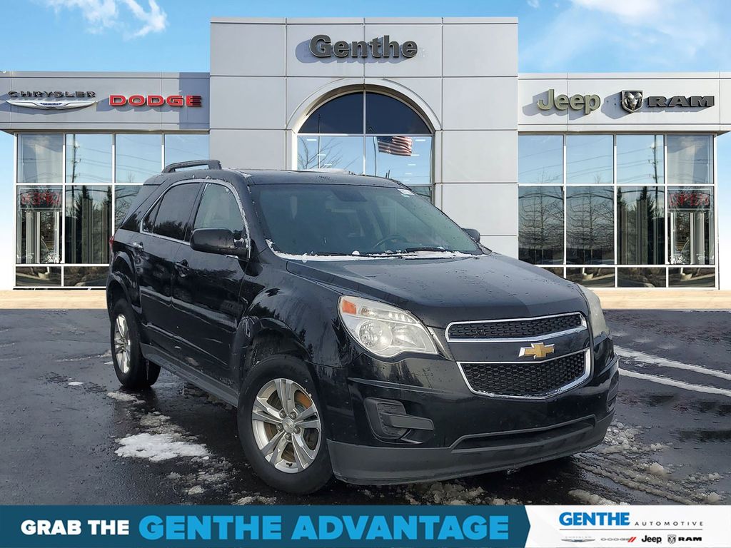 2015 Chevrolet Equinox 1LT