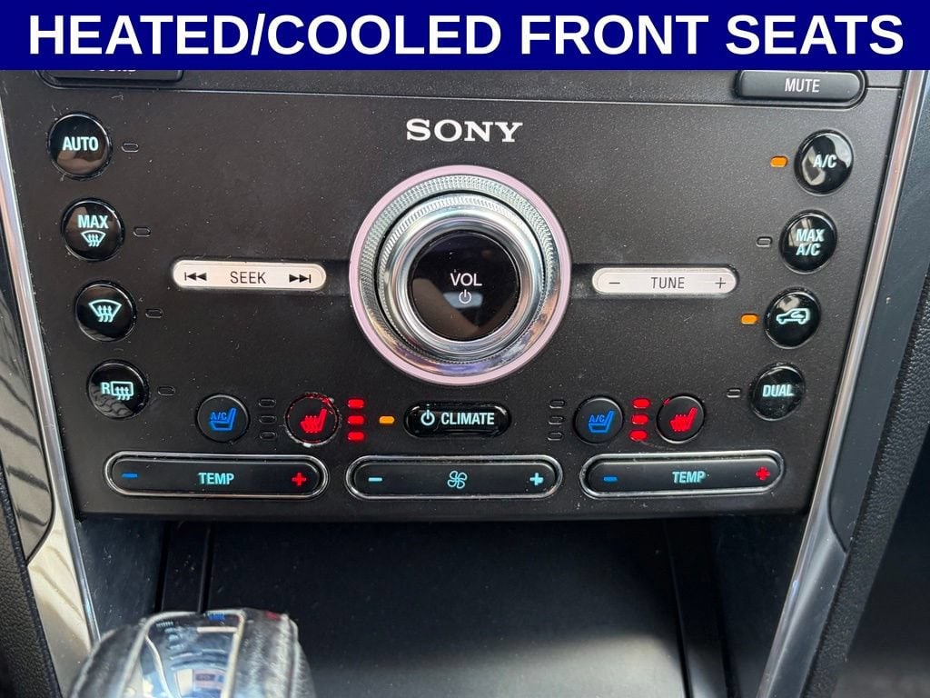 Used 2019 Ford Explorer Sport Sport 4WD