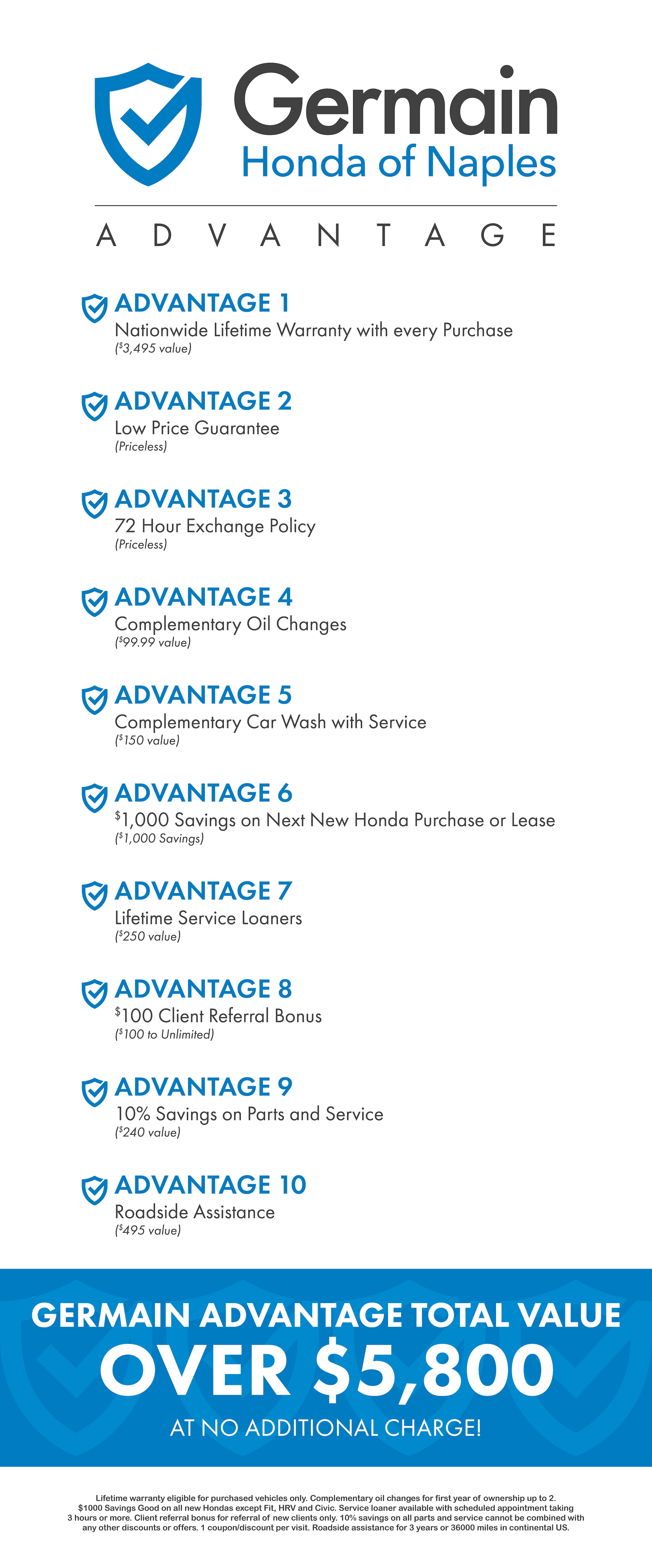 Germain Honda Service >> The Germain Advantage Receive Over 5 800 In Additional Savings Germain Honda Service >> The Germain Advantage Receive Over 5 800 In Additional Savings