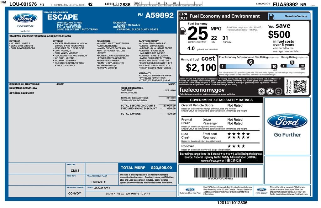 Used 2015 Ford Escape S SUV