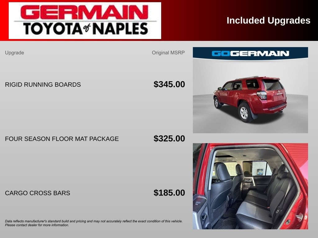 Used 2015 Toyota 4Runner SR5 SUV