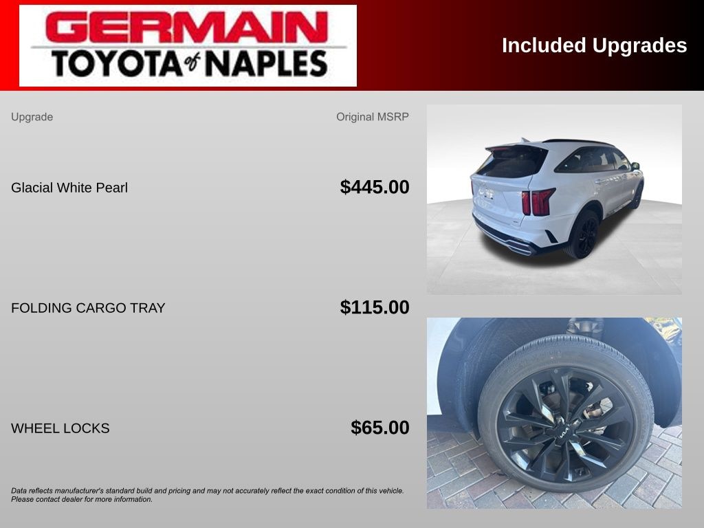 Used 2023 Kia Sorento SX SUV