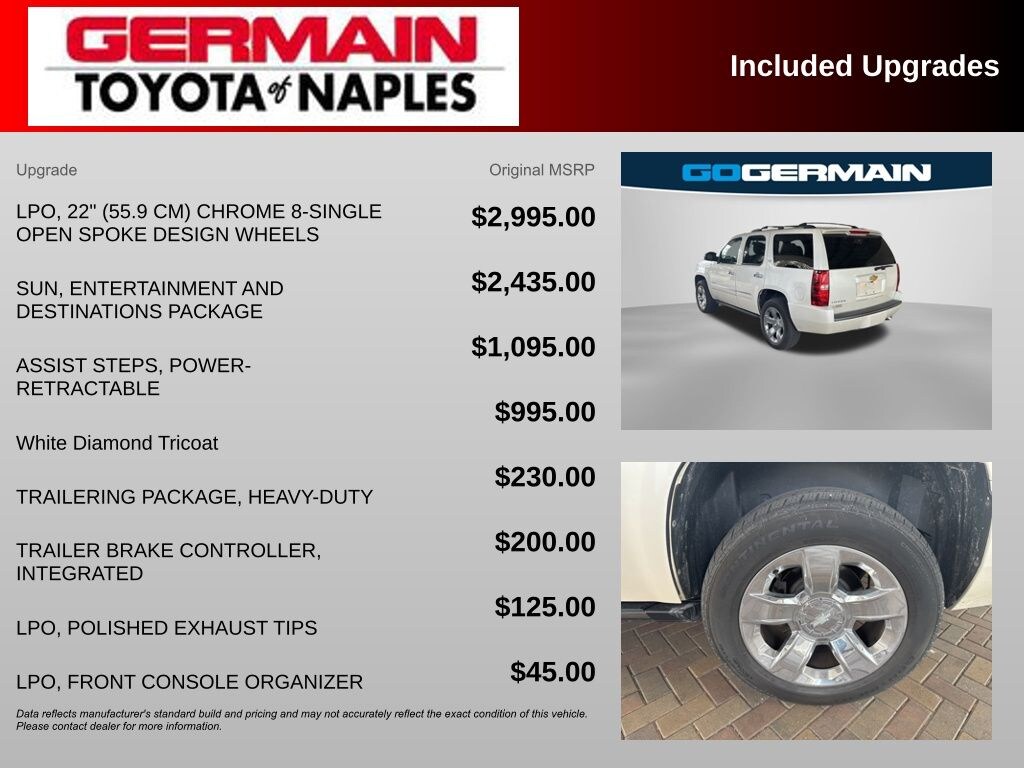 Used 2013 Chevrolet Tahoe LTZ SUV