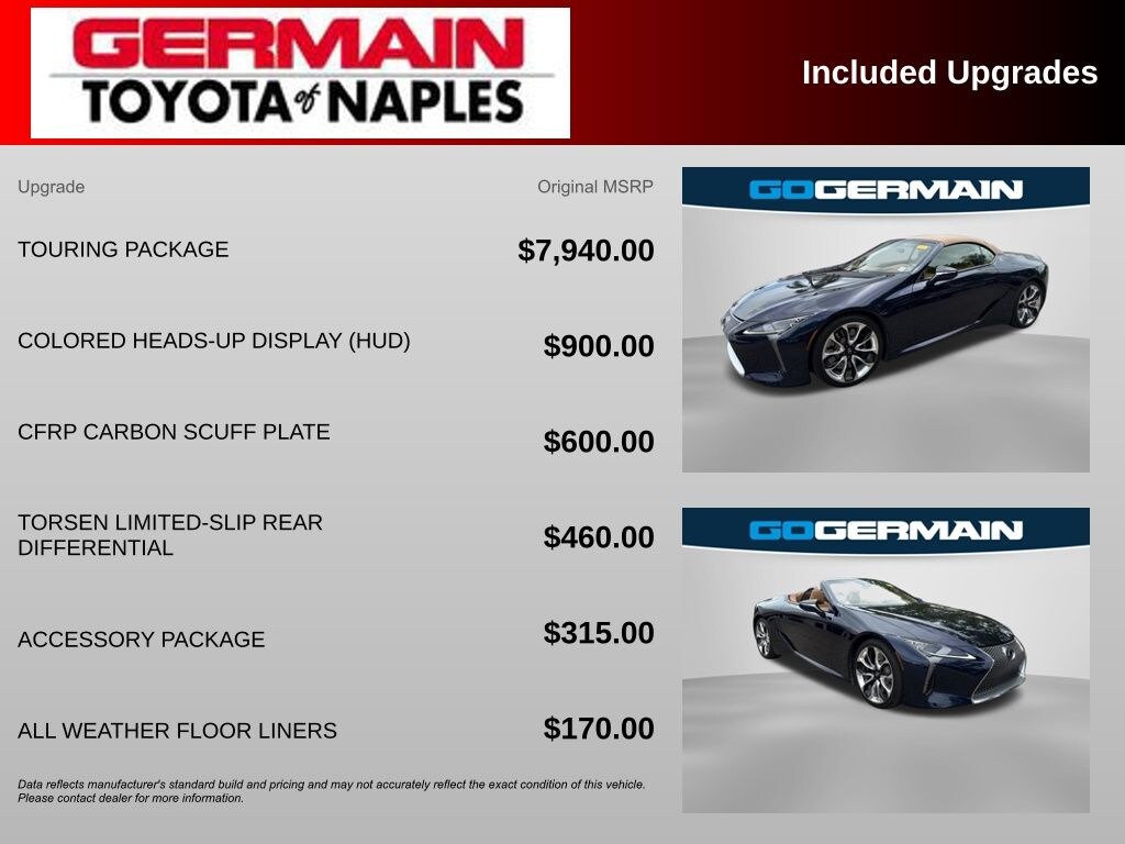 Used 2022 Lexus LC 500 500 Convertible