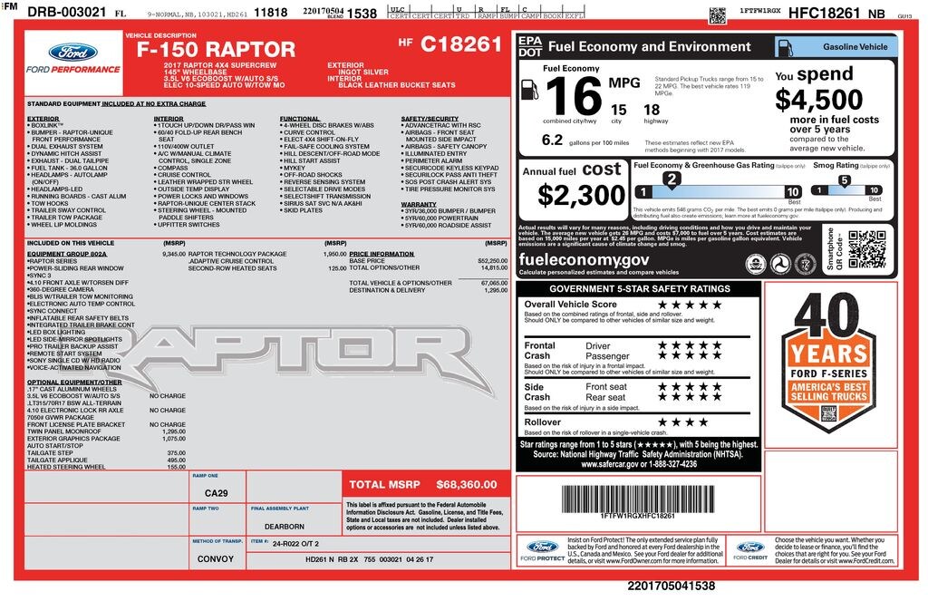Used 2017 Ford F-150 Raptor Truck