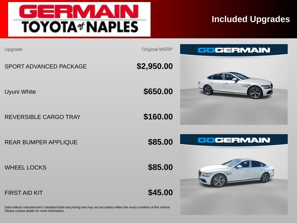Used 2024 Genesis G80 3.5T Sedan