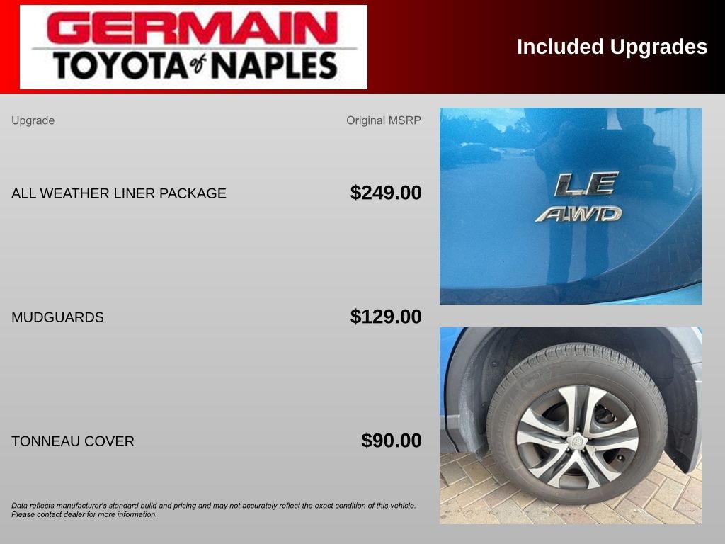 Used 2018 Toyota RAV4 LE SUV