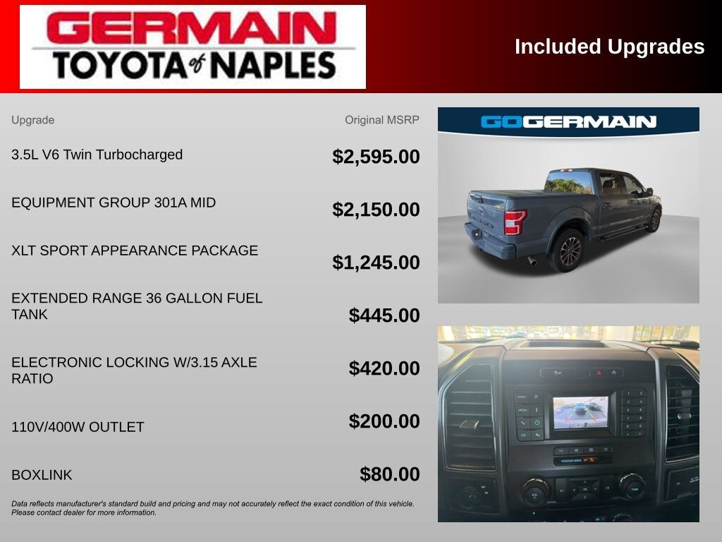 Used 2018 Ford F-150 XLT Truck