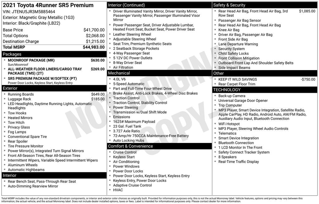 Certified 2021 Toyota 4Runner SR5 Premium SUV