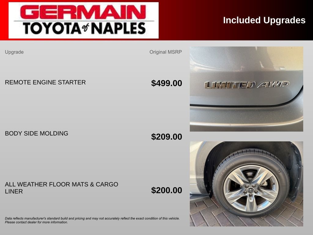 Certified 2016 Toyota Highlander Limited SUV