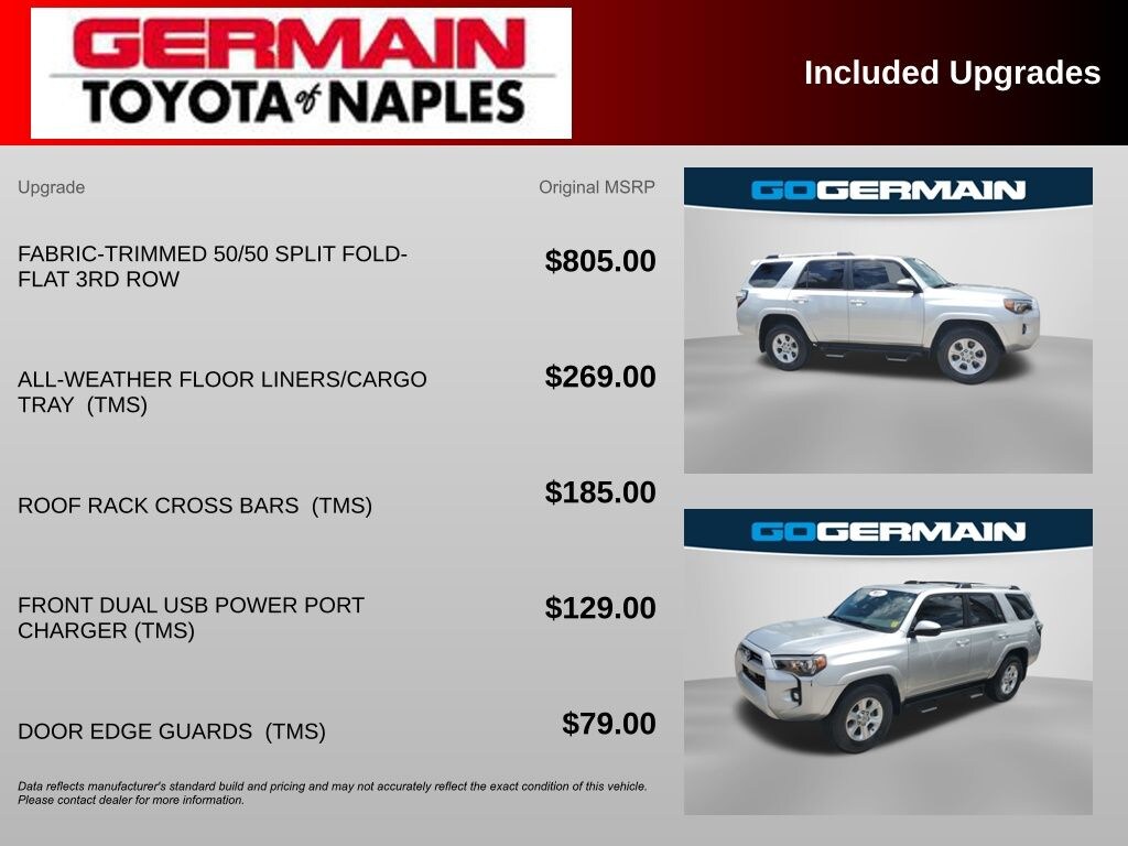 Certified 2022 Toyota 4Runner SR5 SUV