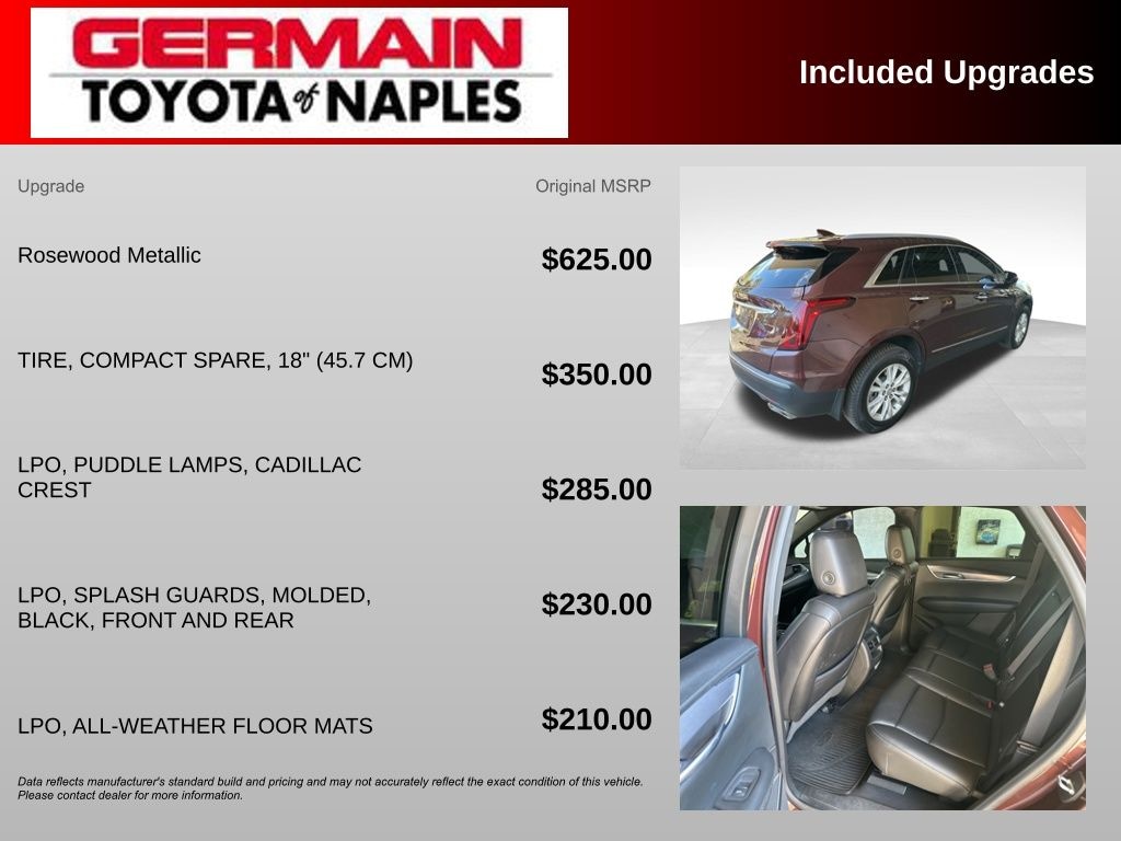 Used 2022 Cadillac XT5 Luxury SUV