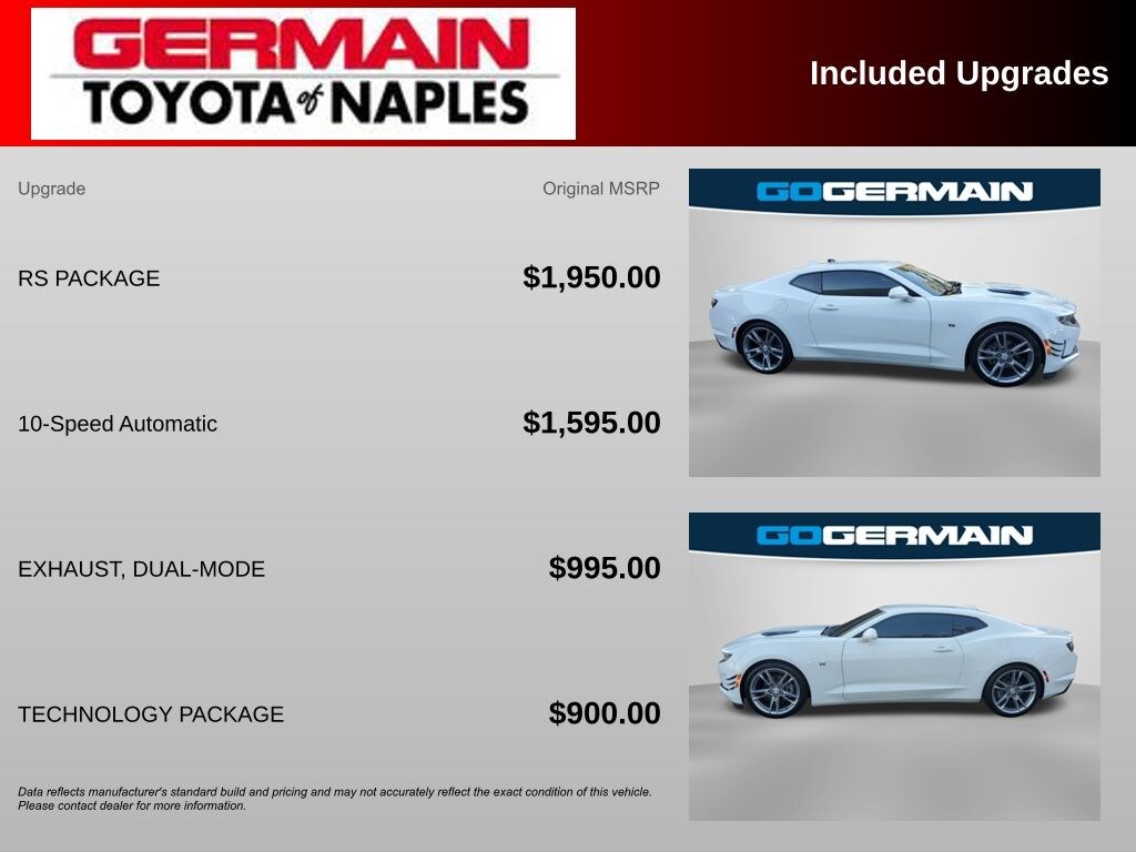 Used 2024 Chevrolet Camaro 1LT Coupe