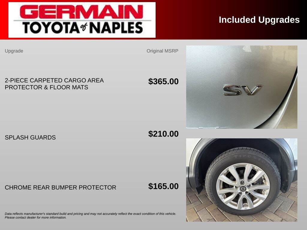 Used 2022 Nissan Rogue Sport SV SUV