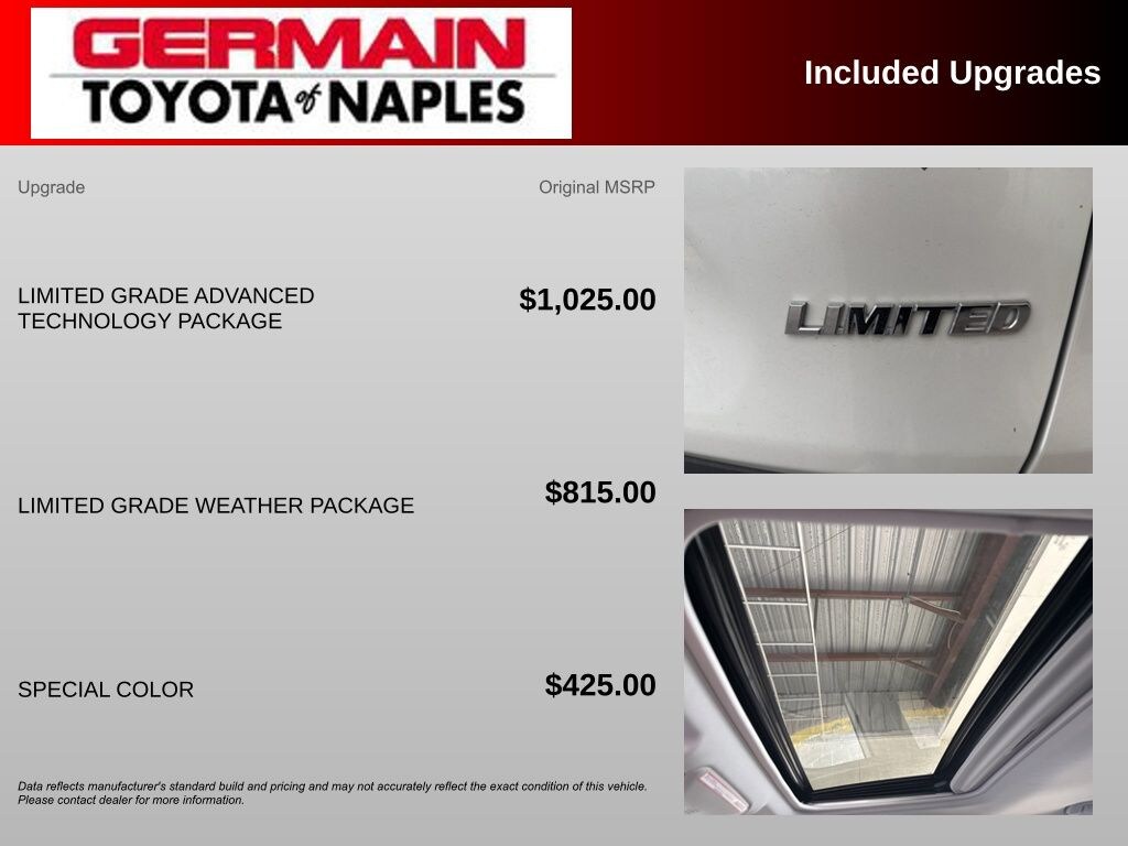 Used 2023 Toyota RAV4 Limited SUV