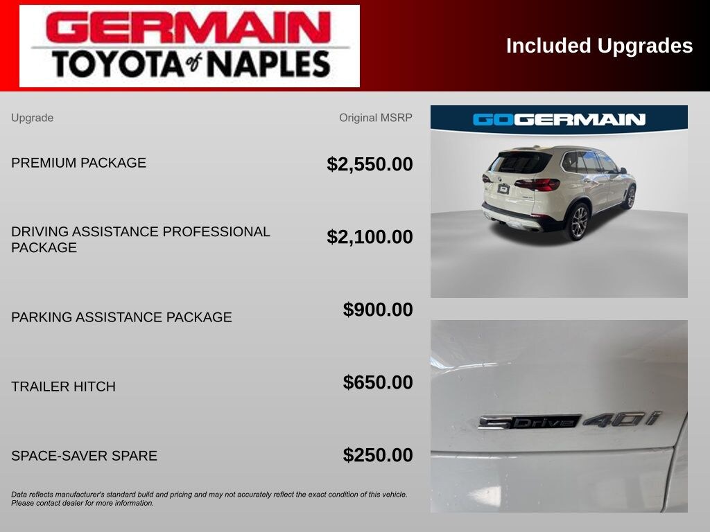 Used 2024 BMW X5 sDrive40i SUV