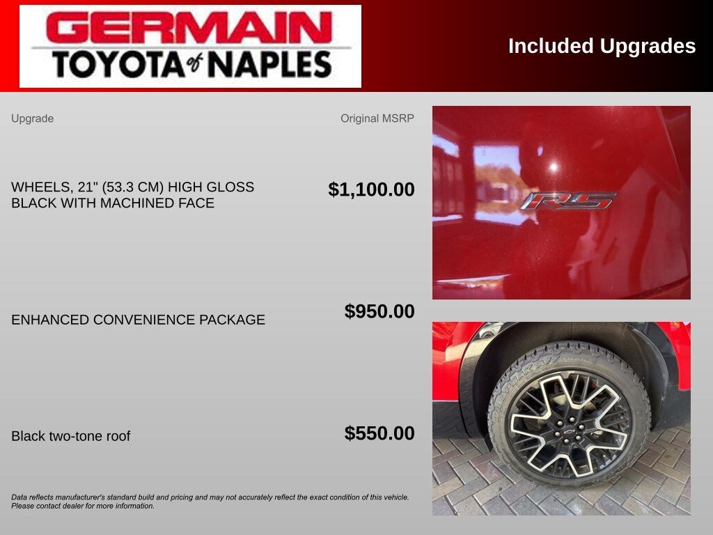 Used 2023 Chevrolet Blazer RS SUV