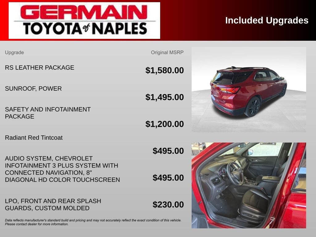 Used 2023 Chevrolet Equinox RS SUV