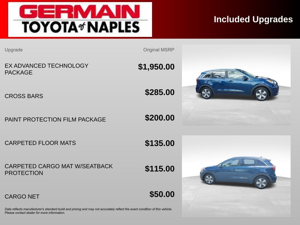 Used 2019 Kia Niro EX SUV