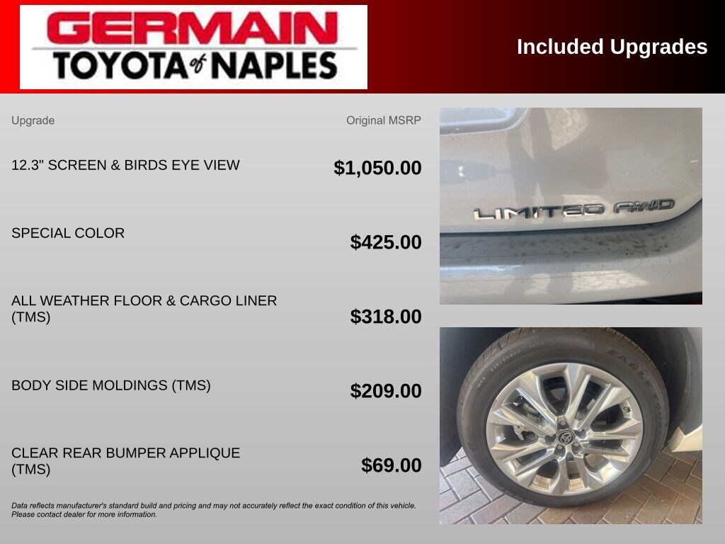 Used 2021 Toyota Highlander Limited SUV