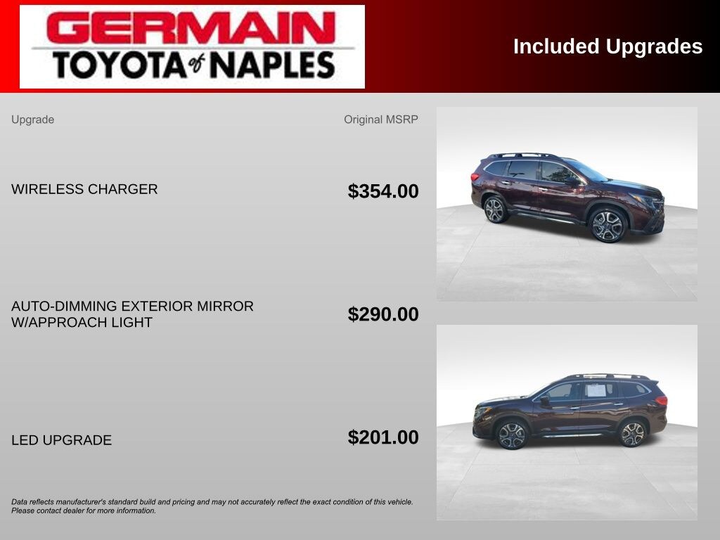 Used 2024 Subaru Ascent Touring 7-Passenger SUV