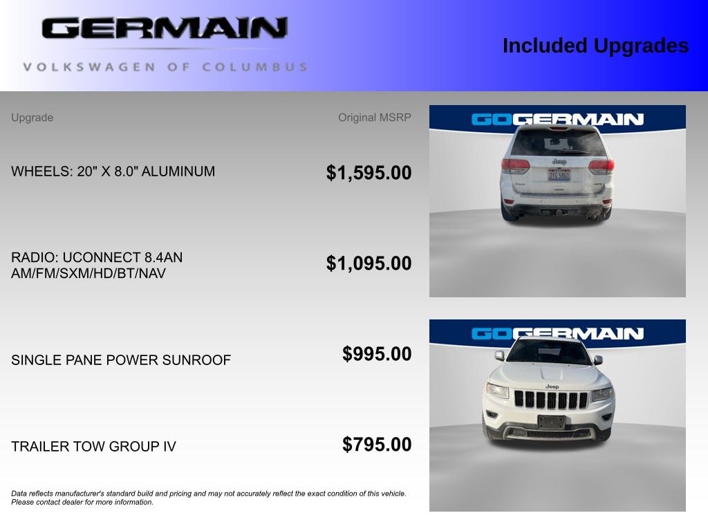 Used 2014 Jeep Grand Cherokee Limited 4x4 SUV