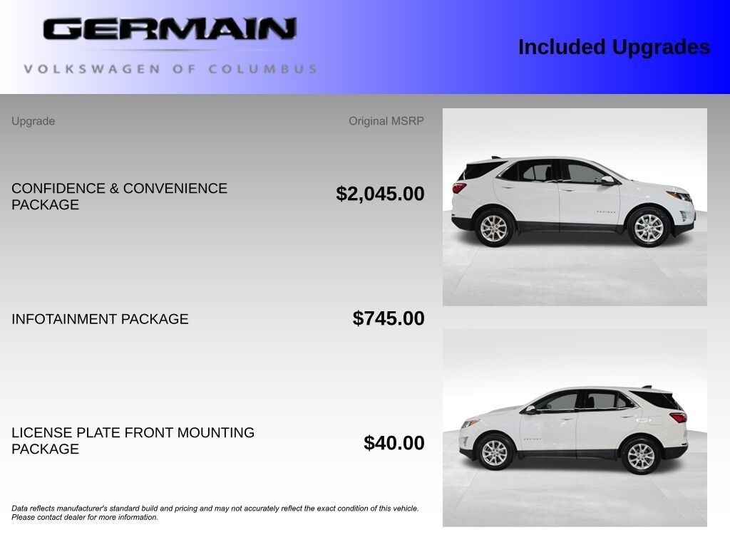 Used 2020 Chevrolet Equinox LT w/1LT SUV