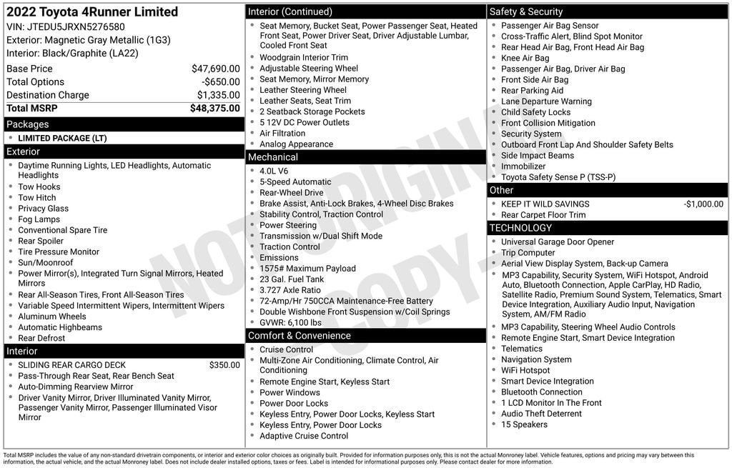 Certified 2022 Toyota 4Runner Limited SUV