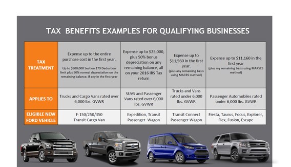 Tax deductions for vehicles under 6000 lbs