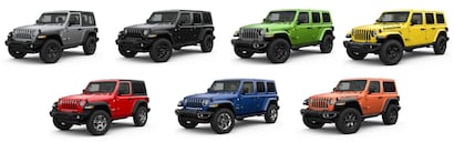 Jeep Wrangler Trim Levels: Ultimate Guide to Choose Your Perfect Ride