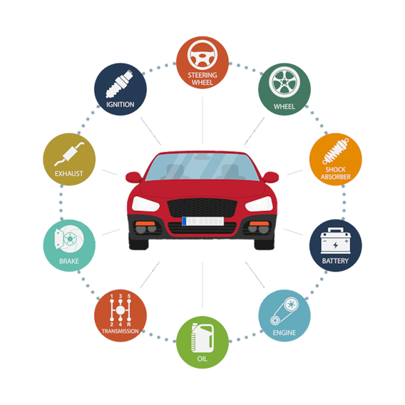 43 Collections Aftermarket Car Parts Financing  Latest